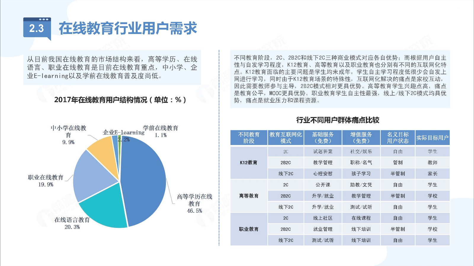 包含《全球电竞市场TOP10地区分析：谁是行业领头羊？》的词条